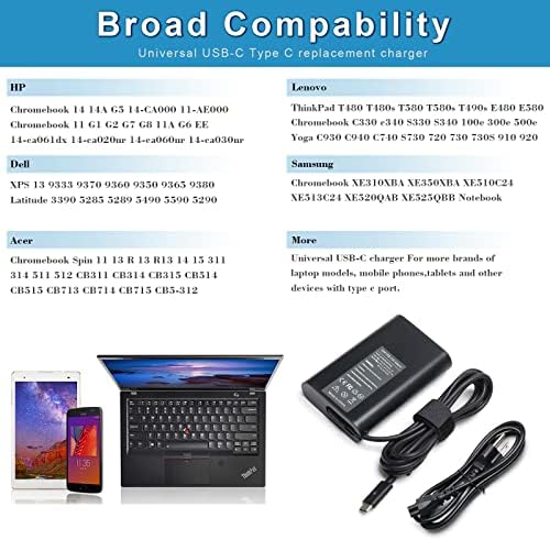 65 W USB-C Power Adapter for Dell XPS & Latitude Laptops – High-Speed Charging, Universal Compatibility with Advanced Safety Features, Ideal for Models 9350, 9360, 9370, 7380, and More – Perfect for Home, Office, and Travel Use – Durable, Lightweight Design with 1-Year Warranty and 24/7 Support
