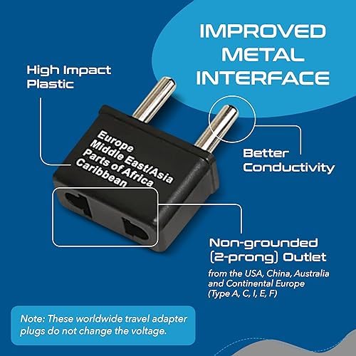 Ultimate 5-Piece Worldwide Travel Plug Adapter Set by Ceptics – Essential for Global Travelers with Enhanced Compatibility for Cell Phones, Laptops & Chargers – Ideal for Use in Over 50 Countries Including Europe, Asia & Africa – Compact Design with Travel Pouch for Easy Carrying – No Voltage Conversion Needed – Stay Powered Anywhere You Go!