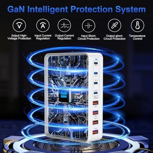 200 W Ga N III USB C Charging Station Hub – 8-Port Power Adapter for Rapid Device Charging – Multi-Device Compatibility for Mac Book, DELL, i Pad, i Phone 15/16, Samsung S24/S25, Steam Deck – Ultra-Fast Power Delivery (PD) 65 W for Home & Office Use – Compact & Efficient Design