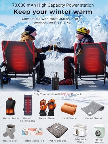 Ultimate 80000 m Ah Power Bank – Fast Charging Portable Charger with 30 W PD & QC 3.0, 5 Outputs & 2 Inputs, Ideal for Outdoor Adventures, Travel & Office Use – LED Display for Real-Time Battery Monitoring and Enhanced Device Compatibility