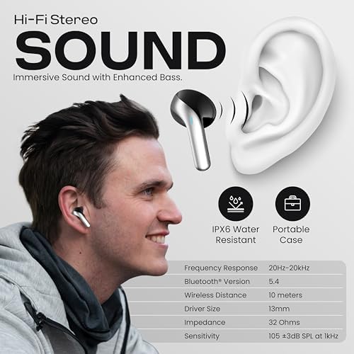 Gabba Goods Bliss Wireless Bluetooth Earbuds – Ultimate Ergonomic In-Ear Fit with Touch Controls for Seamless Audio Experience, 6-Hour Playtime & Built-in Mic for Crystal Clear Communication – Perfect for Travel, Gym, Home & Gaming Compatibility in Stylish Black Finish