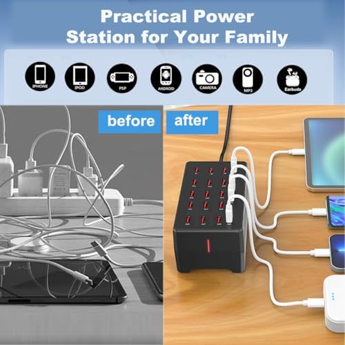 Max Lax 20-Port High-Speed USB Charger Hub – 100 W Multi-Device Power Station for Smartphones, Tablets & USB Gadgets – Intelligent Power Distribution & Space-Saving Design for Effortless Home and Office Charging