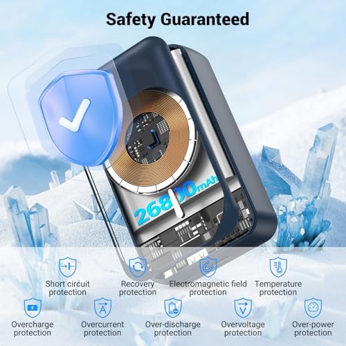 26800 m Ah Magnetic Wireless Power Bank with PD 22.5 W Fast Charging – Multi-Device Portable Charger for i Phone 16/15/14/13/12 Series – Built-in Cables, Kickstand, LED Power Indicator – Universal Compatibility for Smartphones and Tablets – Safe, Efficient Charging Solution in Sleek White Finish