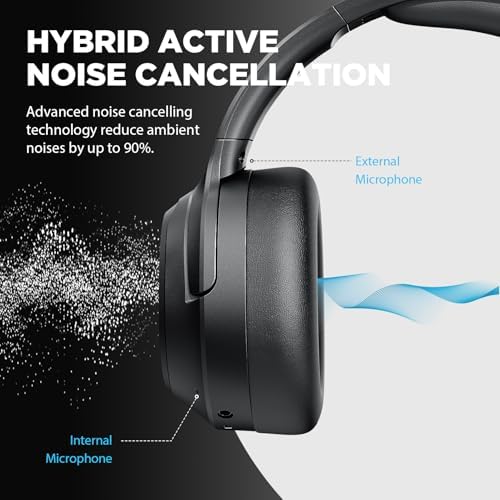 Revolutionary Bluetooth Over-Ear Headphones with Advanced Hybrid Active Noise Cancelling and Smart Transparency Mode – Dive into Rich Deep Bass Sound, Engineered for Ultimate Comfort and Extended 40-Hour Playtime, Ideal for Frequent Travelers and Remote Professionals (Sleek Black Design) – Superior Connectivity and Rapid Performance for Uninterrupted Listening Experiences