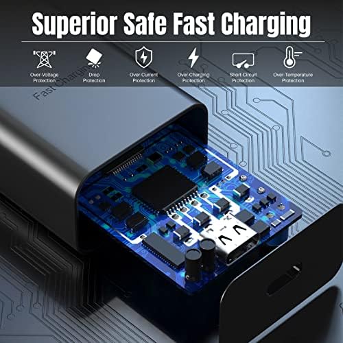 Galaxy S25 S24 25 W PD Super Fast Charging Block – Universal USB C Wall Adapter for Samsung and i Phone – Compact, Efficient, and Safe Power Delivery Charger for On-the-Go Users – Enhanced Compatibility with Galaxy S Series and i Phone 15/16 (Black, 1 Pack)