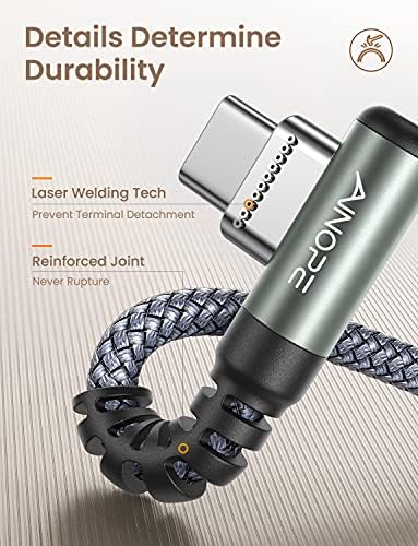 Revolutionize Your Charging with AINOPE 60 W USB C Cable 2-Pack – 10 ft Durable Nylon Braided Right Angle Type C Charger for i Phone 16 Pro Max, Samsung S24, and i Pad Pro – Fast Charging, Enhanced Compatibility, and Long-Lasting Performance