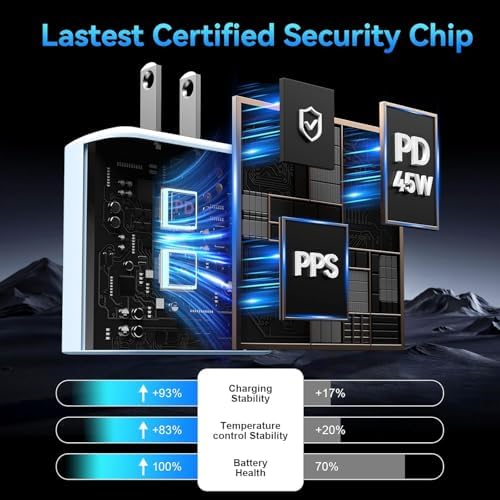 Power Up Your Devices Instantly with the 45 W Dual USB-C Fast Charger for i Phone 16 Series – Includes 6.6 FT USB-C Cable for Maximum Convenience and Compatibility with Pad Pro/Air, Galaxy S25/S24, and More – Compact, Reliable, and Efficient Charging Solution