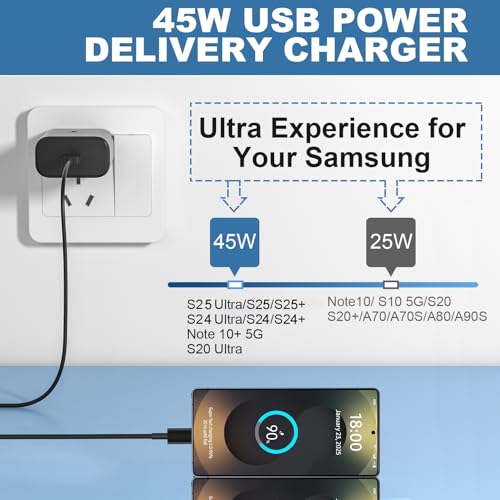 Ultra-Fast 45 W Samsung USB-C Wall Charger with 6.6 FT Cable – Optimal Charging Solution for Galaxy S25 Ultra, S24, S23, S22, Note 10/20 & Tab S8/S7 – Compact Design with Advanced Safety Features for Rapid Device Power-Up