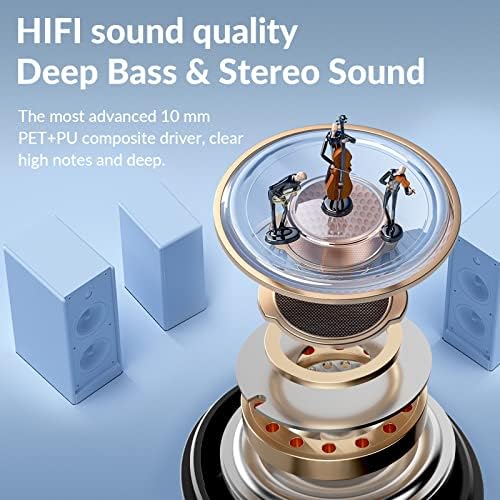 Elevate Your Audio Experience with M3 Wireless Earbuds – Active Noise Cancelling Bluetooth Earphones with Deep Bass, 30 Hours Playtime, and 4 ENC Microphones for Crystal-Clear Calls – Perfectly Compatible with i OS, Android, and PC – Lightweight, Ergonomic Design for Ultimate Comfort