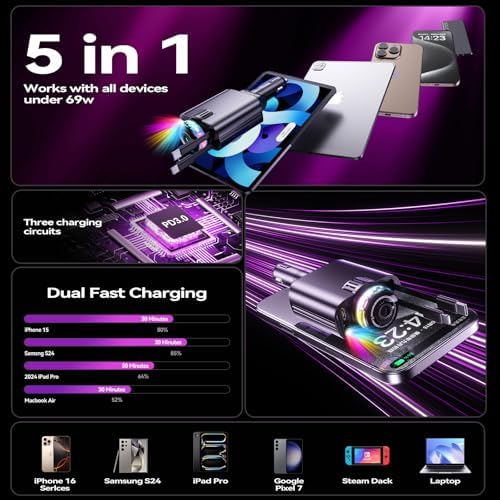 Revolutionary 5-in-1 Retractable Car Charger with Aromatherapy and Starlight Projection – 69 W Fast USB-C Charger for i Phone 16/15/14/13/12 and Android Devices, Dual Charging Ports, Stress-Relieving Air Freshener, and Tangle-Free Design for Enhanced Driving Comfort