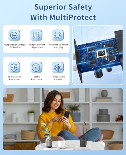 25 W Dual USB C Fast Charger Set with 6 Ft Cable – Ultimate Type C Power Solution for Samsung Galaxy S24/S23/S22/S21, i Phone 15 Series & Pixel Devices – Enhanced Safety, Rapid Charging Efficiency, Perfect for Home, Office, and Travel