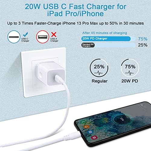 Samsung 15 W Fast Wireless Charger Pad for Galaxy S25 Ultra/S24/S23/S22/S21/S20 & Google Pixel 9 Pro/XL – Rapid Charging Station with Built-in Smart Chip & Case Compatibility for Android Devices – Includes 18 W QC 3.0 Adapter & 3 ft USB-C Cable – Sleek, Portable Design for Home & Travel Usage