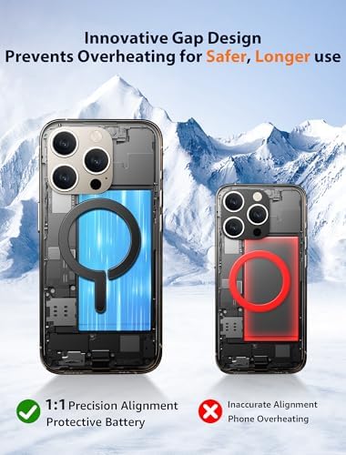 Magnetic Metal Ring for Mag Safe – 2 Pack for i Phone 16/16 Pro Max/15/14/13/12 & Galaxy S23/S22 – Enhanced Heat Dissipation & Secure Magnetic Grip – Effortless Wireless Charging Solution in Sleek Black Design for Ultimate Device Performance