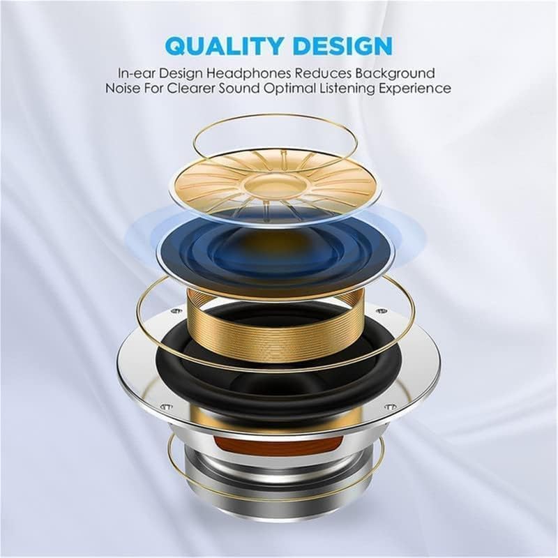 Experience Superior Audio with Premium Noise-Canceling Wired Earbuds for i Phone – 2-Pack Featuring Built-in Microphone & Convenient Volume Control – Perfectly Compatible with i Phone Models 14 through 7 – Elegant White Design for Ultimate Comfort and Daily Use