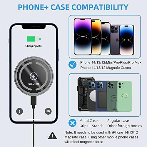 OHLPRO Mag Safe Car Charger Mount for i Phone 16/15/14/13 Pro Max – 15 W Fast Charging Phone Holder with 360° Rotation, Secure Adhesive Base for Tesla and Other Vehicles, Ultimate Magnetic Car Accessory for Safe Driving and Hands-Free Navigation – Perfect Gift for Tech Enthusiasts and Road Warriors