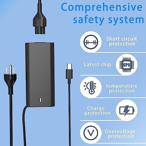 High-Performance 65 W USB-C Charger for Dell Chromebooks and Latitude Models – Fast Charging, Universal Compatibility, and Safety Certified Power Supply – Ideal for Dell XPS 12, 13, 15, and More – Includes LED Indicator for Effortless Use in Low Light – Rigorous Quality Control Ensures Reliable Operation