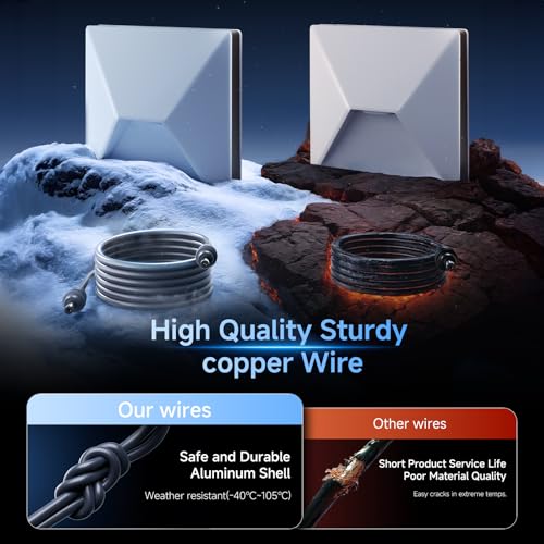 for Starlink Mini Cable 6.5FT/2M, 60W Input Replacement DC Power Cable, Starlink Mini Power Cable with PVC Jacket, 18AWG Copper Wire, Durable Starlink Mini Accessories Waterproof Outdoor 2M – Enhanced Compatibility and Speed