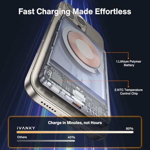 IVANKY Ultra Slim Mag Safe Portable Charger – 5000 m Ah Card-Thin Wireless Power Bank for i Phone 12-16 Pro Max | Fast Charging Qi-Certified Magnetic Battery Pack with Temperature Control for Ultimate Convenience