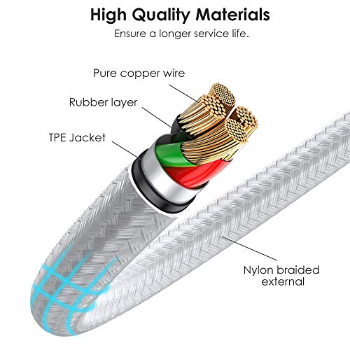 10 ft 2-Pack Multi Charging Cable: Durable 3-in-1 USB-C, Micro USB & Lightning Cords for Fast Charging | Extra Long Universal Charger for Phones, Tablets & More | Perfect for Home, Office, and Travel Use