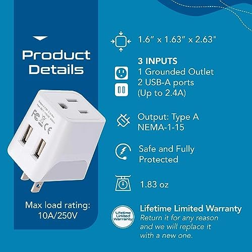 Compact Dual USB Travel Adapter for Effortless Charging in Australia, New Zealand, and China – Essential Type I Plug for Phones, Tablets, and Cameras – Quick Charge Capability with Universal Compatibility for Hassle-Free Global Adventures