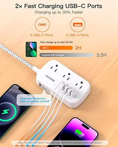 BESHON 5 FT Flat Plug Power Strip with 6 Outlets and 4 USB Ports – Ideal Travel Companion for Dorm Rooms and Cruise Ships, Space-Saving Design for Enhanced Accessibility and Fast Charging