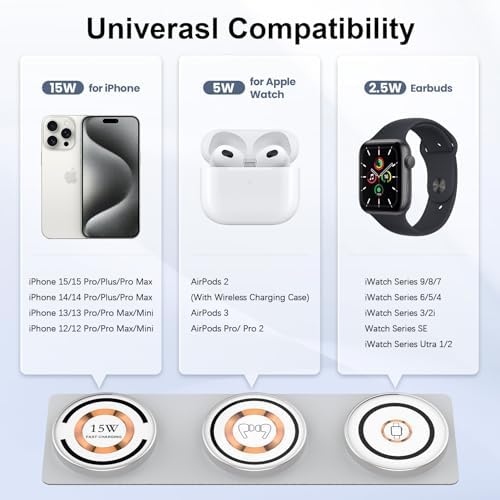Ultimate 3-in-1 Foldable Magnetic Wireless Charger for Apple Devices – Travel-Ready Fast Charging Station for i Phone 16 Pro, Air Pods & Apple Watch Series 10, 9, Ultra, 8 – Enhanced Compatibility for All Models from i Phone 8 to 16 Pro Max Plus, Streamlined Efficiency and Portability for On-the-Go Charging