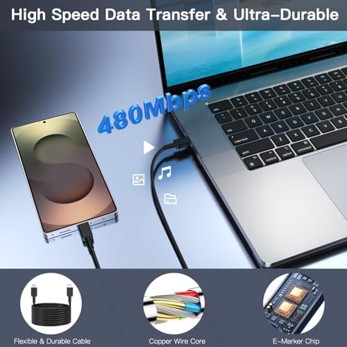 45 W Dual-Pack USB-C Fast Charger with 6 FT Cable – Universal Compatibility for Samsung Galaxy S25+/Ultra, i Phone 16/15 & More – Rapid Power Delivery with PPS Technology for Enhanced Device Efficiency