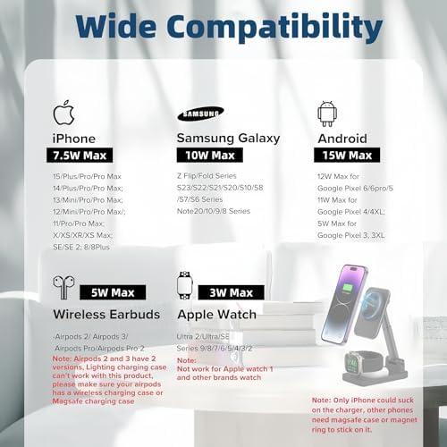 Versatile 3-in-1 Magnetic Phone Charger Stand – Foldable Mag Safe Wireless Charging Station for i Phone 16, i Phone 15, Samsung, Google, Apple Watch, and Air Pods – Enhanced Speed and Compatibility for Modern Lifestyles