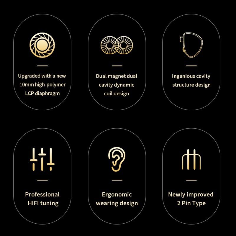 TRN MT5 Type C Wired Earbuds – Premium Noise-Isolating In-Ear Headphones with Immersive Bass & Tangle-Free Cord for Unmatched Audio Quality – Ideal for Music Enthusiasts & Professionals, Featuring Interchangeable Cable & Built-in Microphone (Sleek Black Finish)