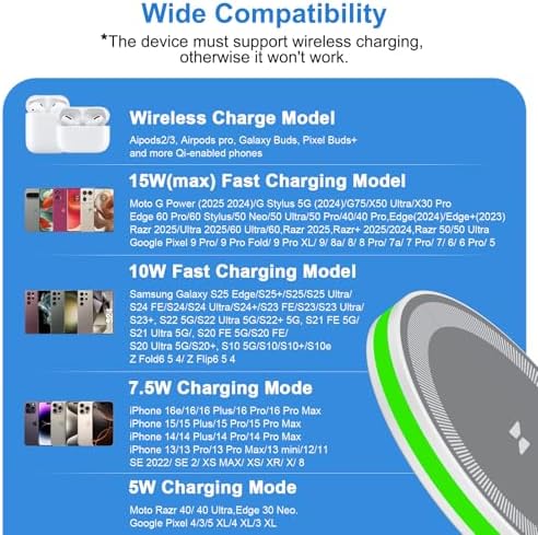 Samsung Galaxy S25 Ultra Fast Wireless Charging Pad – 15 W Qi Charger with QC3.0 Adapter for Galaxy S Series, Google Pixel & More – Slim, Anti-Slip Design for Home or Travel – Safe, Sleep-Friendly Charging with LED Indicator – High-Speed Power for All Qi-Compatible Devices