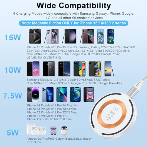 Revolutionary Magnetic Wireless Charging Pad – 15 W Fast Charger for i Phone 12-15, Samsung Galaxy S20-S24, and Google Pixel 6-8 Pro – Includes 20 W USB-C Power Adapter – Ultimate Efficiency and Compatibility for Modern Devices – Sleek & Portable Design for Effortless Charging – Say Goodbye to Cords with Secure Magnetic Connection – Enhanced Safety Features for Overheat & Overcharge Protection – Elevate Your Charging Experience with Cutting-Edge Technology and Unmatched Versatility