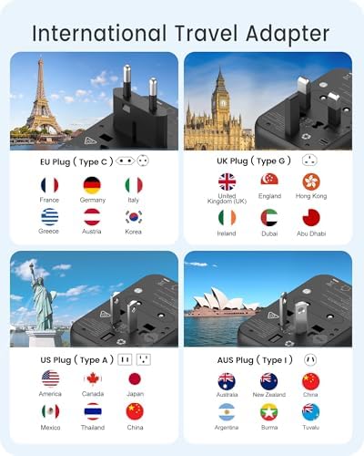LENCENT 20 W Fast Charging Universal Travel Adapter – Compact International Power Converter with Dual USB and USB Type-C Ports – Ultimate Solution for Worldwide Device Charging in USA, UK, EU, and AUS (Black) – Reliable and Safe Charging for Global Explorers