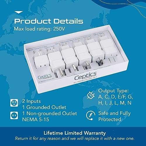Ultimate Universal Travel Adapter: 35 W Fast Charging Power Converter with PD & QC 3.0, Dual USB-C & Triple USB Ports for Seamless Global Connectivity – Compatible with Type A, C, G, I Outlets for Effortless Charging Across EU, US, UK & Beyond – Perfect Travel Companion for Modern Explorers