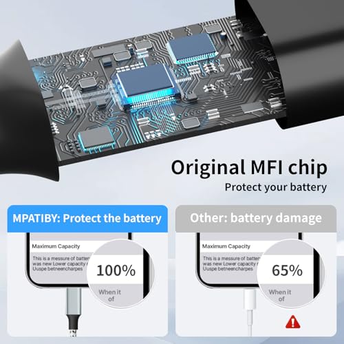 Ultra-Fast 240 W 4-in-1 USB C Charging Cable with Breathing Light Indicator – Multi-Device Compatibility for i Phone, i Pad, Samsung Galaxy, and Mac Book – 5 Ft Durable Cord in Stylish Purple for Efficient Data Sync and Enhanced Charging Performance