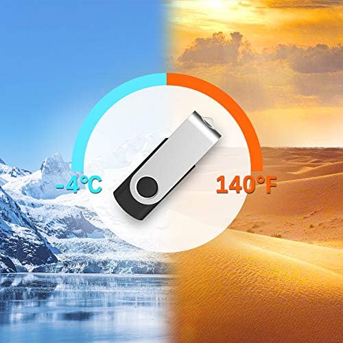 KEXIN 10-Pack 32 GB USB Flash Drives – Portable Memory Sticks with Enhanced Speed & Compatibility for Effortless Data Storage and Transfer, Perfect for Home, Office & School Use