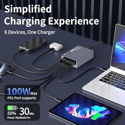 Revolutionize Your Charging Setup with the 220 W Ga N USB C 6-Port Fast Charger – Ultimate Power Hub for i Phone 16, Galaxy 25, Mac Book & More – Compact, Efficient, and Safe Solution for All Your Devices!