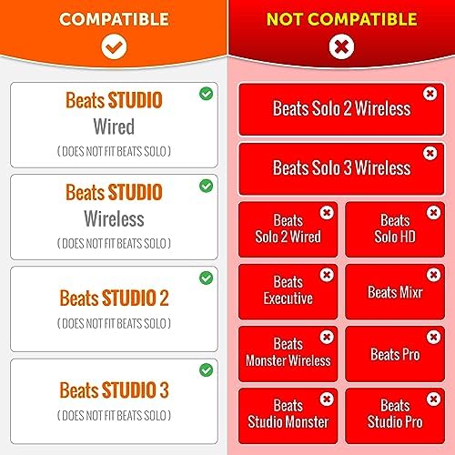 Revolutionary Cooling Gel Ear Pads for Beats Studio 2 & 3 – Premium Black Camo Cushions with Advanced Foam Technology and Superior Adhesion | Ultimate Comfort for Extended Listening | Perfectly Designed for Studio Models, Not Compatible with Solo Variants