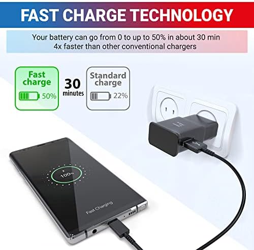 Ultra-Fast Charging Block for Samsung & LG Devices – Quick Charge Wall Adapter for Galaxy S22, S21, S20, Note 10/9/8, G5/G6/G7 – 3-Pack Travel Charger Set for Maximum Efficiency and Versatility
