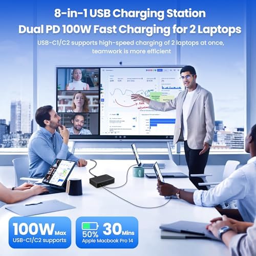 Revolutionize Your Charging Setup with the 415 W 8-Port USB C Fast Charging Hub – Dual PD 100 W for Laptops, i Phones, and More – Ga N IV Technology for Enhanced Efficiency and Universal Compatibility – Perfect for Home and Office Use