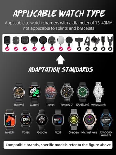 Advanced 2-in-1 Charging Station for i Watch & i Phone – Fast Charging Dock for i Phone 16/15/14/13/12/11/X/8, i Watch Series Ultra/10/9/8/7/6/SE/5/4/3/2/1, and Air Pods 2/3/4 – Elegant White Design for Optimal Device Organization and Speed Boost