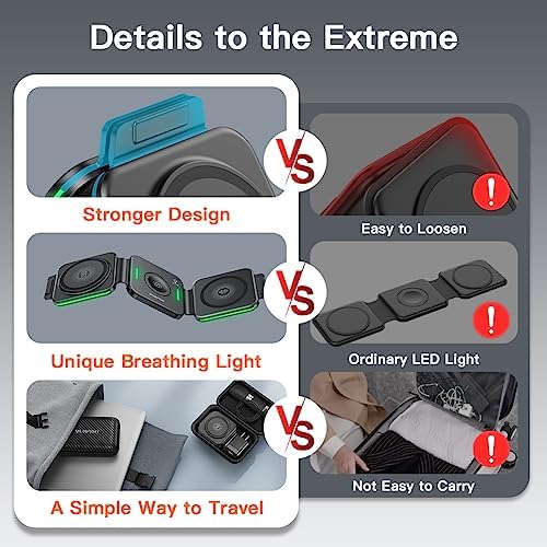 Magnetic 3-in-1 Travel Charging Station for Apple Devices – Ultra-Fast Wireless Charger for i Phone 16/15/14/13/12/Pro/Max/Mini, Air Pods Pro/Wireless, and Apple Watch Series Ultra/SE/10/9/8/7/6/5/4/3/2 – Compact Foldable Design for Ultimate Portability and Compatibility, Ideal for Busy Professionals and Travelers Seeking Efficiency and Style