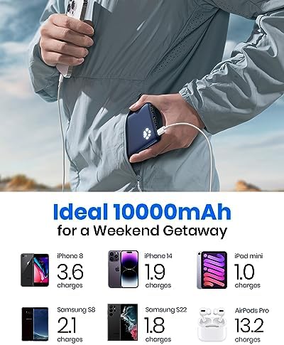 Slimmest 10,000 m Ah INIU Portable Charger – Ultra-Slim Power Bank with High-Speed 5 V/3 A USB-C Charging for i Phone 16, 15, 14, 13, 12, Samsung S22, S21, Google Devices – Lightweight, Travel-Friendly External Battery Pack for On-the-Go Power Solutions