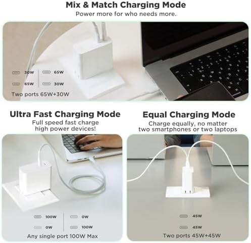 Experience Unmatched Charging Efficiency with Innergie SE3 30 W USB-C Fast Charger – Versatile Power Adapter for i Phone 16, Samsung S24, Mac Book Air & More – Advanced SFC 2.0, PD 3.0, QC 4+ Compatibility with Safety Features for Optimal Device Protection – Compact & Portable Design for On-the-Go Power Solutions – Elevate Your Charging Experience Today!
