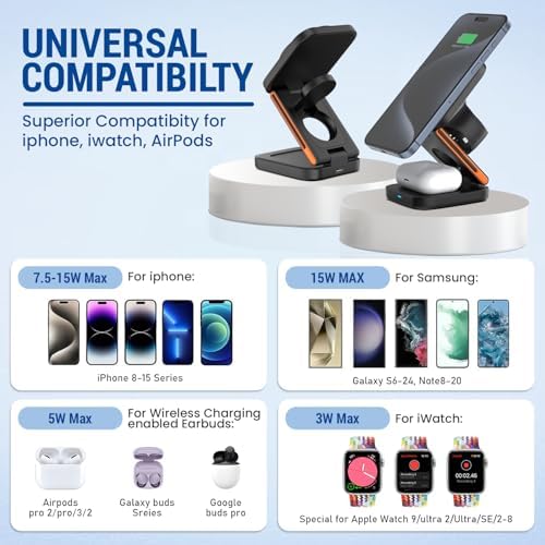 Revolutionary 3-in-1 Foldable Wireless Charging Station for i Phone 16/15/14/13/12 Pro/Max, Air Pods, and Apple Watch – Magnetic Mag Safe Charger with Fast Charging, Ideal for Travel and Minimalist Desks, Streamline Your Charging Experience Today