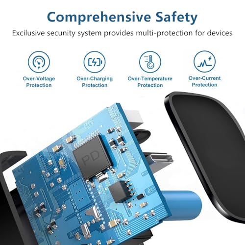 Magnetic Wireless Fast Charger for Samsung Galaxy Smartwatches – High-Speed 3.3 FT Charging Cable for Models 7/6/5/4/Active, Secure Wall Charger for Enhanced Performance and Portability, Ideal Galaxy Watch Accessory for Seamless Power Supply