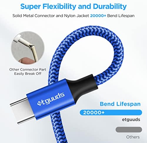 Premium 12 ft Braided USB C Cable (2-Pack) by etguuds – Fast Charging & Data Transfer for Samsung Galaxy S22/S21/S20 Ultra, LG, Moto, Pixel – Durable, Universal Compatibility for Home & Office Use, Effortless Connectivity
