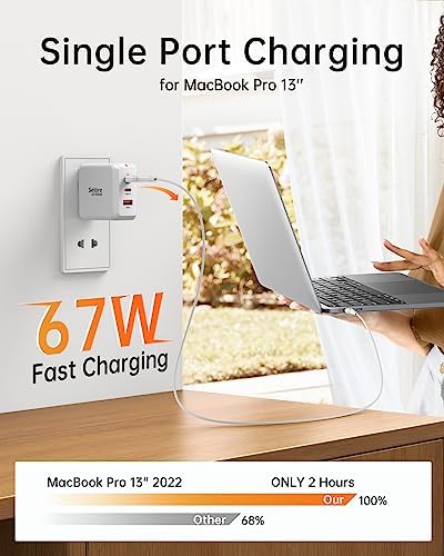 SELORE 67 W Ga N USB C Charger Block – Foldable 3-Port Fast Charging Adapter with USB-C Cable for Mac Book Pro, i Pad Pro, Galaxy S23/S22, i Phone 15/14 – Ultimate Efficiency for On-the-Go Power Needs