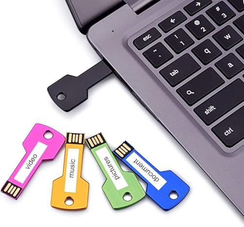 JUANWE 32 GB USB Flash Drive 5 Pack – Vibrant Colorful Thumb Drives for Easy Data Storage, Durable Waterproof Metal Pendrive, USB 2.0 for Fast File Transfer, Perfect for Students and Professionals – Portable Zip Drives Ideal for Organizing and Sharing Files
