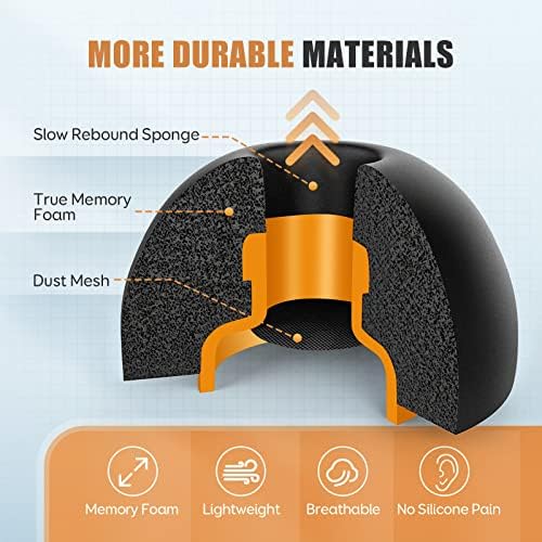Transform Your Air Pods Pro 1 & 2 Experience with Premium Memory Foam Ear Tips – Ultimate Comfort, Noise Isolation & Anti-Slip Design for Enhanced Listening – 3 Pairs (S/M/L, Black) with Dust Mesh Protection – Ideal for Active Use & Everyday Listening