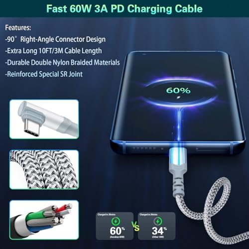 Dual Port Fast Charging Wall Adapter with 10 FT Right-Angle USB C Cable – 20 W USB-C Power Block for i Phone 16/15, Samsung Galaxy S25 Ultra, S24, S23, S10 – Efficient Charging Convenience for Home, Office, and Travel
